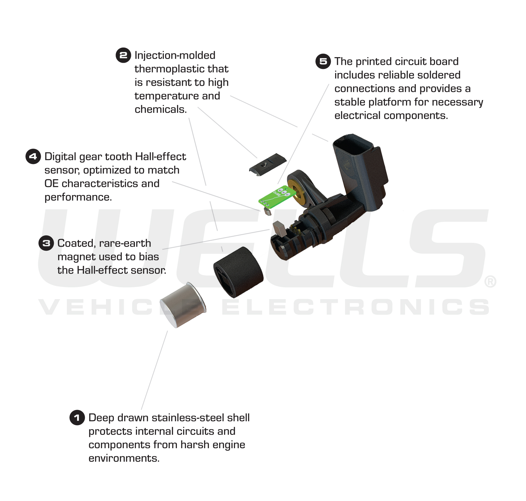 Expanded view of Crank sensor with feature text